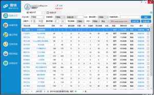 哪些情況是友情鏈接作弊？總結(jié)了11種方法!