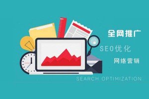 【快速排名必備】什么是附加價值的內(nèi)容?